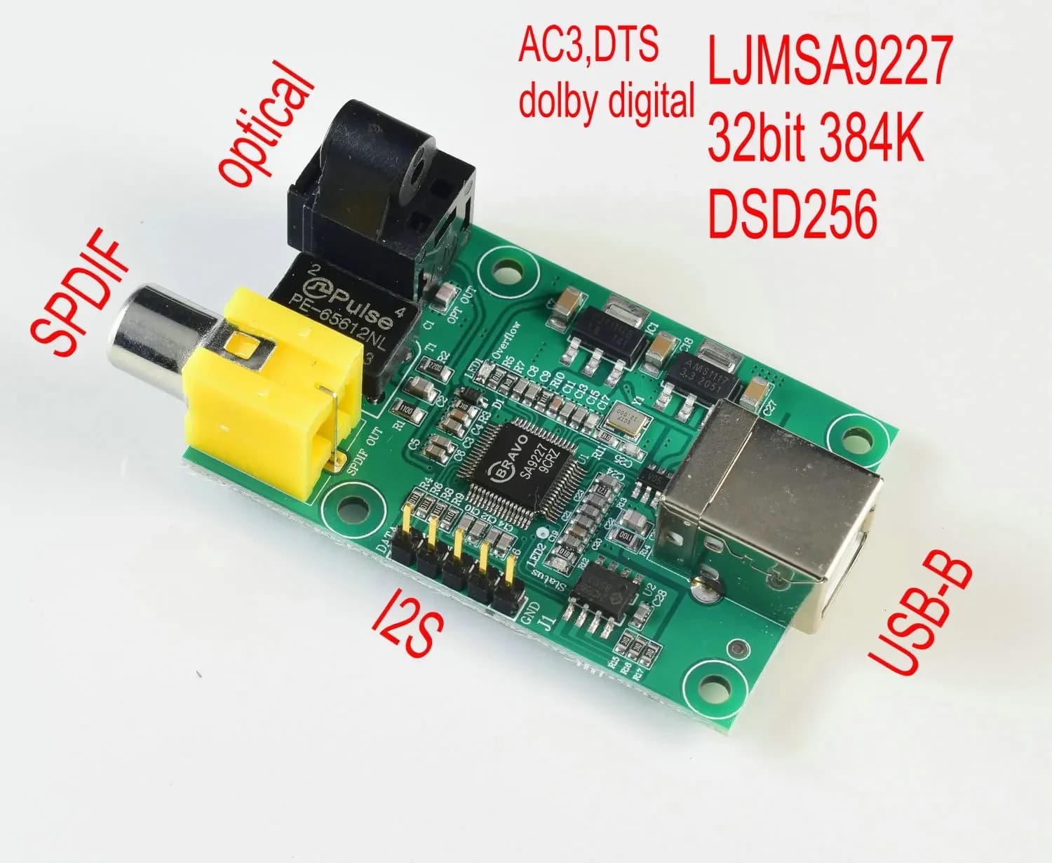 SA9GG-Sortie Source Numérique USB Vers éventuelles DIF Optique I2S.32BIT 384K DSDMatte Suooprt AC3,D
