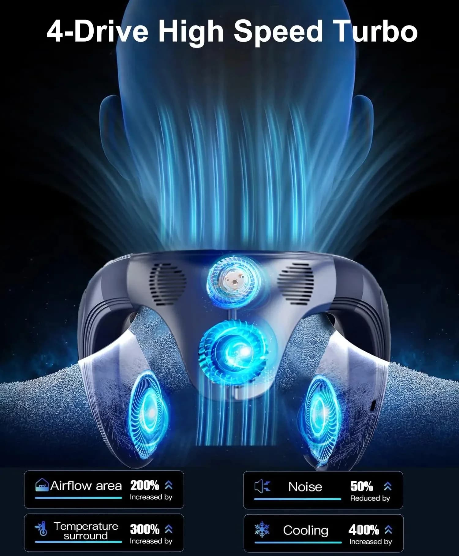 Nouveau climatiseur de cou Portable ventilateur de cou Rechargeable semi-conducteur refroidissement 