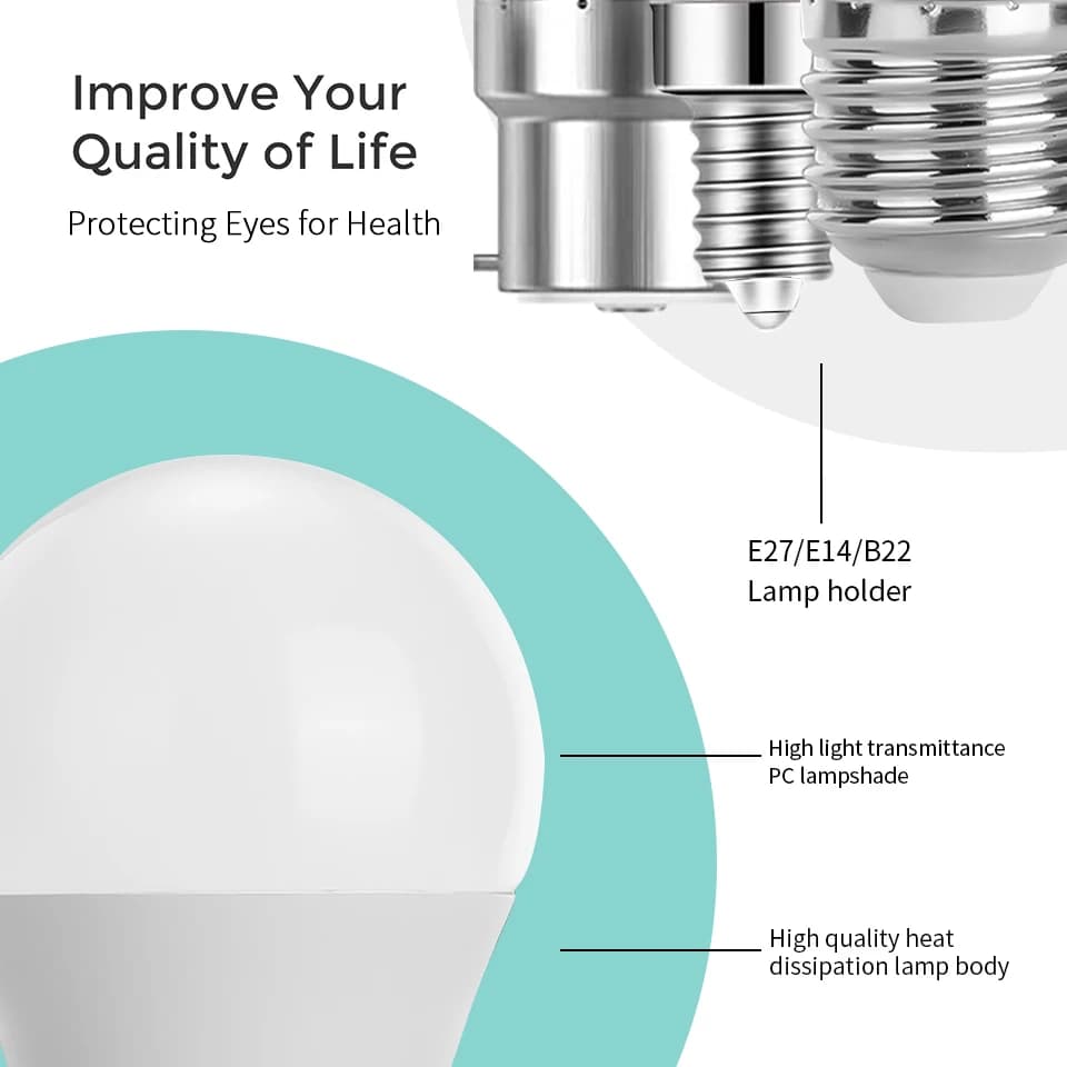 5 pièces/lot 12V E27 E14 B22 LED ampoule 3W 6W 9W 12W 15W 18W 20W Lampada ampoule LED basse tension 