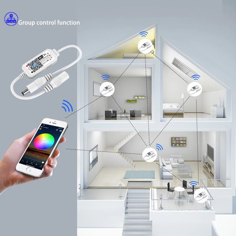Variateur LED monochrome, contrôleur WiFi, DC 12V 24V 96W, application intelligente, contrôle de gra