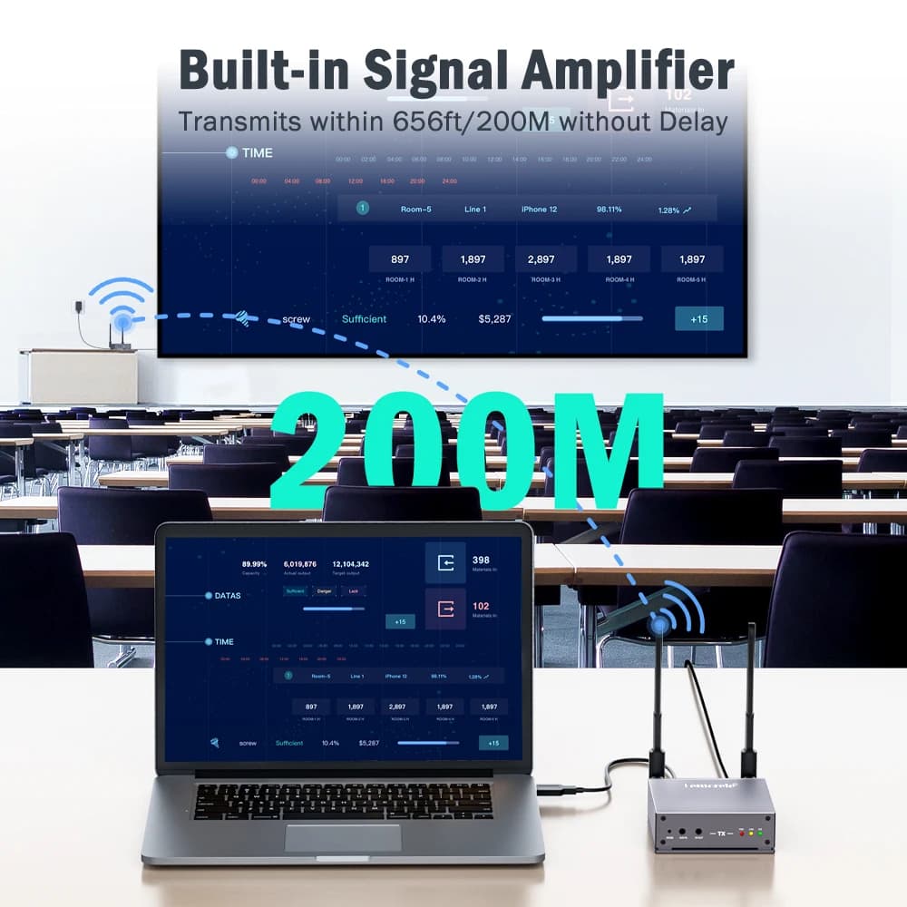 Lemorele-Kit de dongle TV sans fil HDMI pour PC, 200 m, 5GHz/2.4GHz, transmetteur et récepteur vidéo