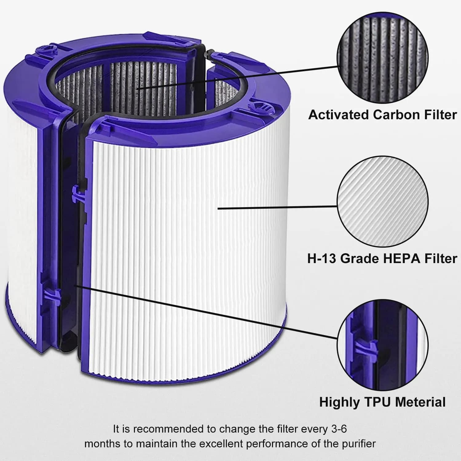 Purificateur d'air HEPA et filtre à charbon pour Dyson, TP06, TP09, Gardens 06, PH01, PH02, TP07, Ga