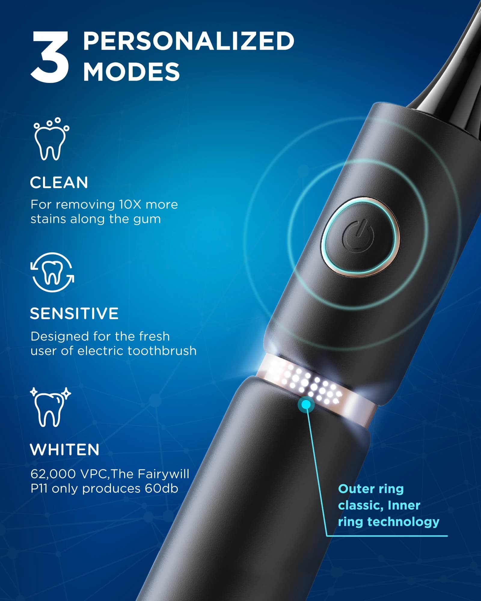 Fairywill – brosse à dents électrique sonique et jet d'eau, Charge USB, étanche, 5 Modes, 3 têtes, n