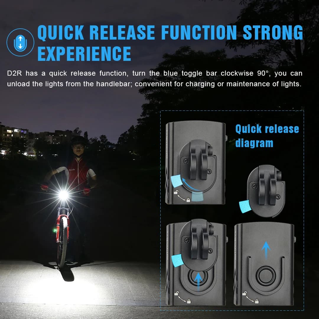 Trustfire D2R vélo lampe de poche LED 450 Lumens type-c Rechargeable vélo lumière dégagement rapide 