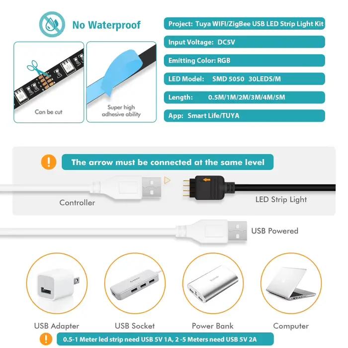 Tuya – bandes lumineuses Led RGB Wifi USB, 5V, ZigBee, pour TV, SMD5050, éclairage intelligent, fonc