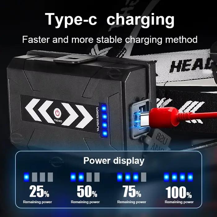 8000LM lampe frontale puissante USB Rechargeable phare lampe de poche grande ouverture XHP360 LED la