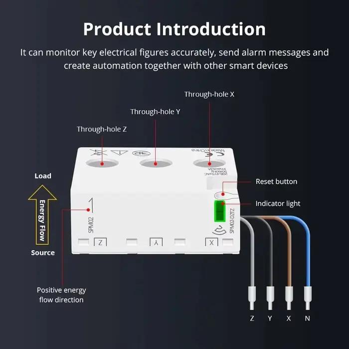 Zemismart Zigbee compteur d'énergie intelligent 3 phases 4 fils capteur de moniteur de puissance fon