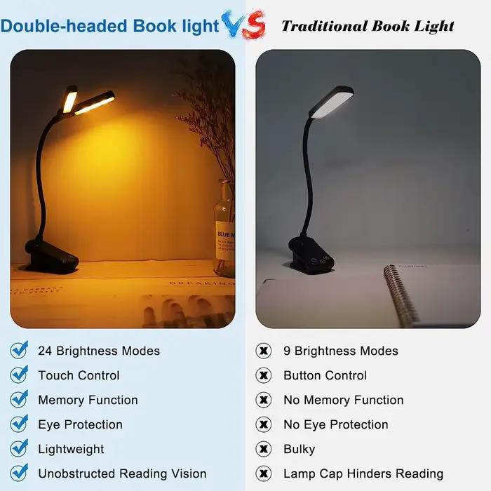 14 LED Clip sur livre lumière 3 couleurs 8 luminosité Usb Rechargeable veilleuse Portable lampe de l