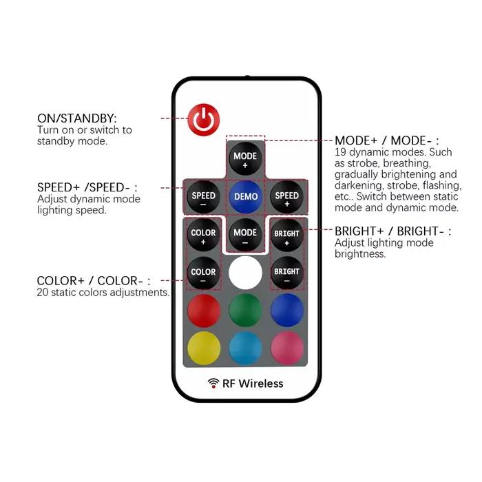 Mini télécommande de gradation LED sans fil RF à 17 touches pour bandes de couleur RGB 5050/3528/573