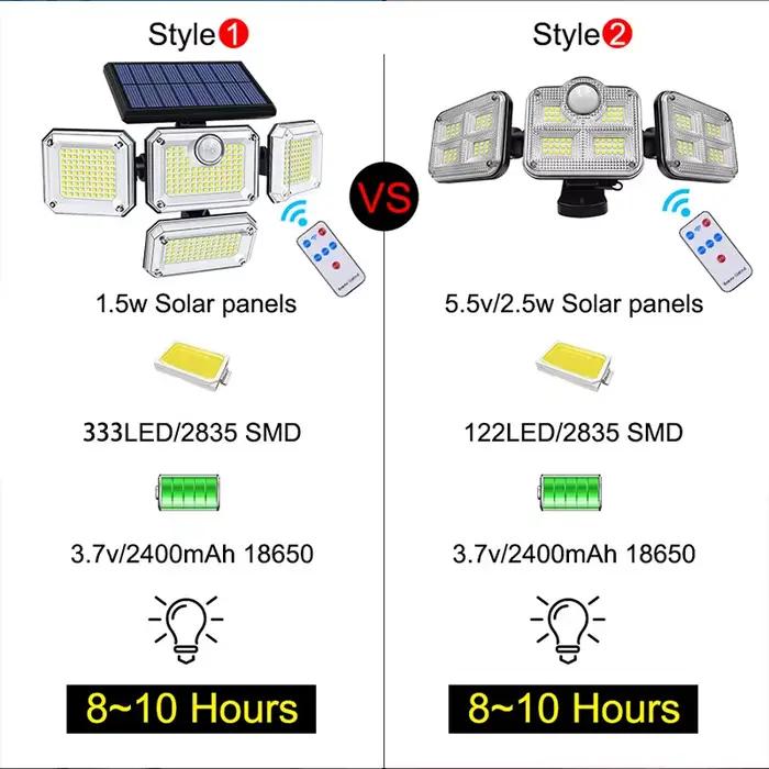 20w lumière solaire 122/333led IP65 étanche extérieure intérieure lampe de jardin solaire avec tête