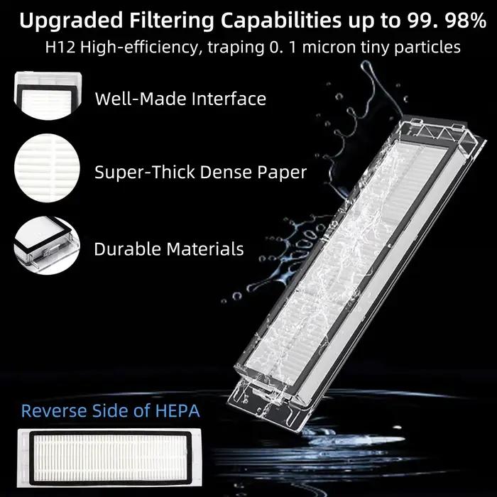 Filtre pour aspirateur Robot Xiaomi Mi 1/1S SDJQR01RR SDJQR02RR SDJQR03RR Roborock E2 E3 E4 E5 S4 S4