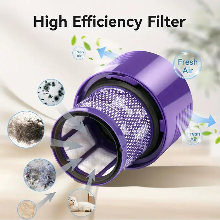 Grande unité de filtre lavable pour aspirateur sans fil Dyson V10 (SV12) Cyclone Animal Absolute Tot