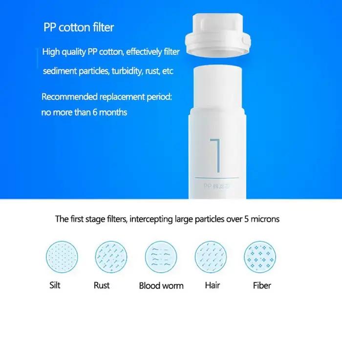 Filtre supporter ficateur d'eau de remplacement pour Youpin Mi Home, coton PP, charbon actif, eau po
