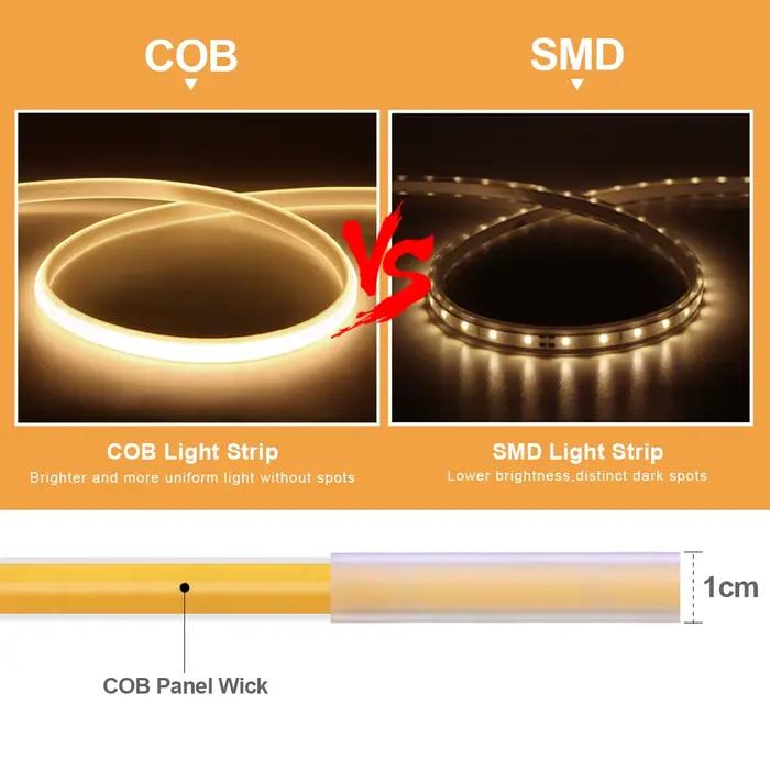 Bande lumineuse LED COB Super brillante, 220V, 110V, 288 diodes/m, lampe de cuisine Flexible, RA90,