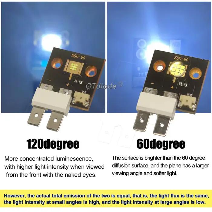 LED 60W 80W 90W 3V 5V12V haute puissance LED puce de lumière de scène CBT90 SCT90 CST-90 blanc chaud