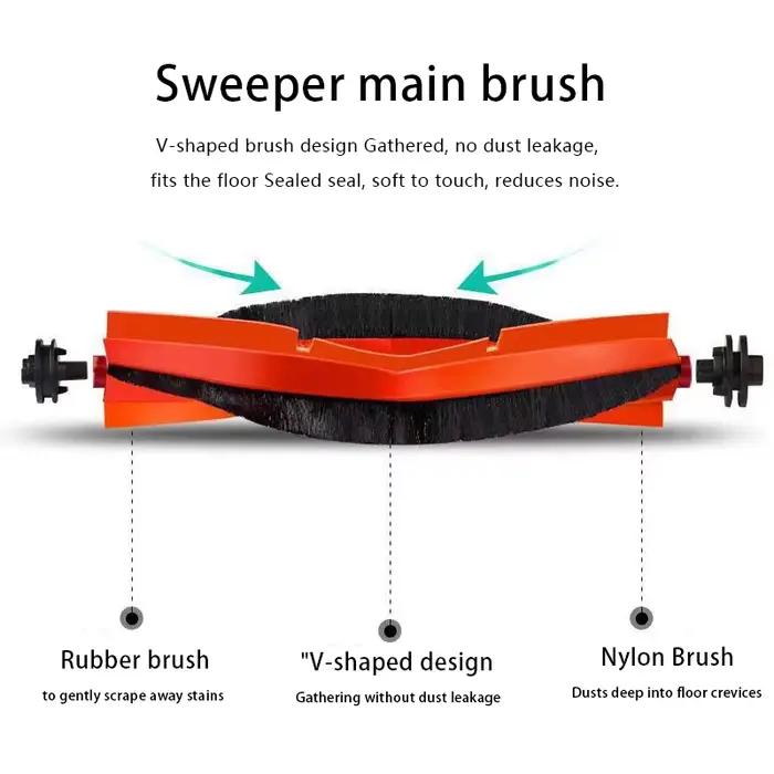 Pièces et accessoires pour aspirateur Robot Xiaomi X20 + / X20 Plus, brosse latérale principale, fil
