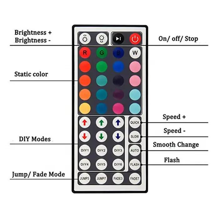 Contrôleur Led IR RGB contrôleur LED lumières contrôleur IR variateur à distance dc 12v pour RGB 352