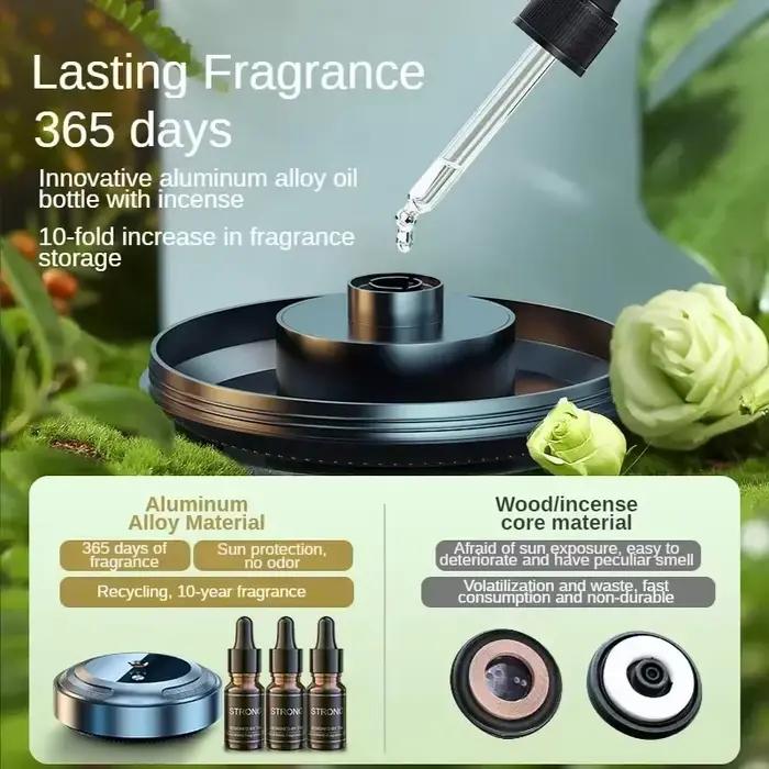 Diffuseur d'arômes intelligent pour voiture, purificateur d'air, diffuseur d'huiles essentielles, in