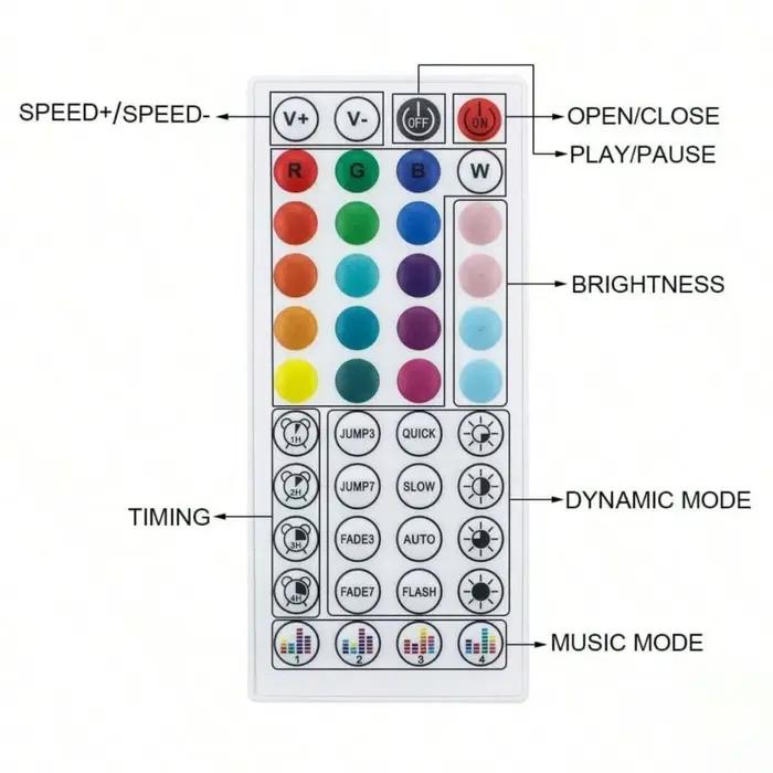 Bande lumineuse LED 5050 RGB, Bluetooth, décor pour salle LED 10m 15m 20m 30m PC TV rétro-éclairage