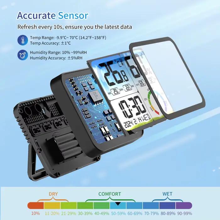 Compteur de température et d'humidité domestique