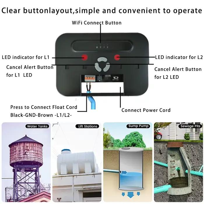 Alarme de niveau d'eau WiFi intelligente avec alertes d'application mobiles