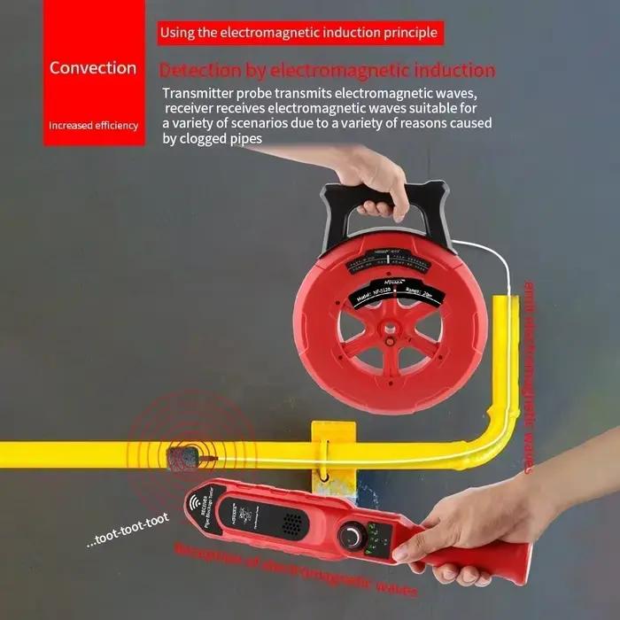 Détecteur de cigarette NF-5120/5130/NF-5140 Diagnostic-outil Scanner Pipeline Bloquant Egging Plombiers tinging