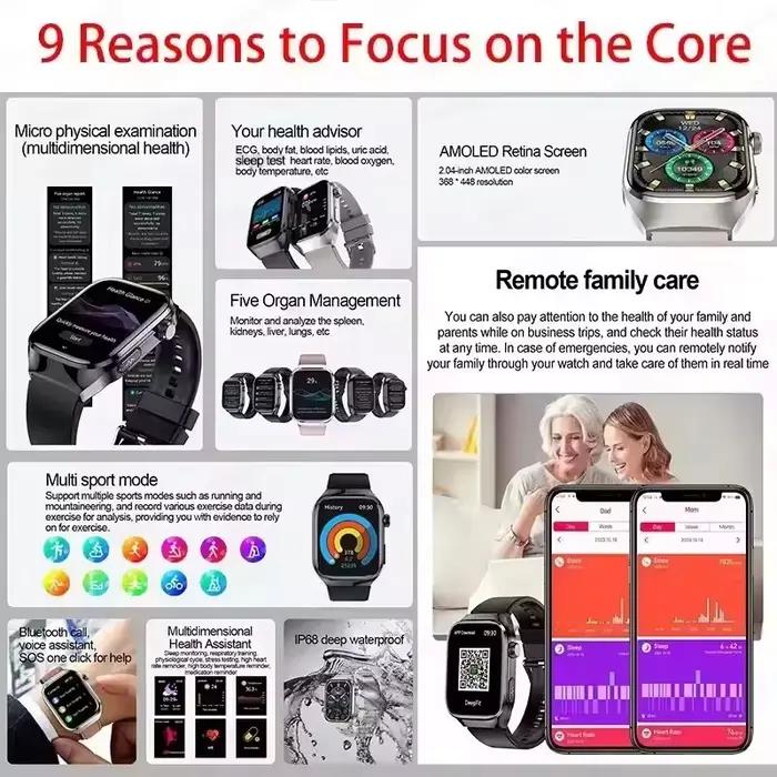 2025New Micro examen physique montre intelligente pour hommes acide urique graisse corporelle cinq organes santé montres Bluetooth appel SmartBracelet