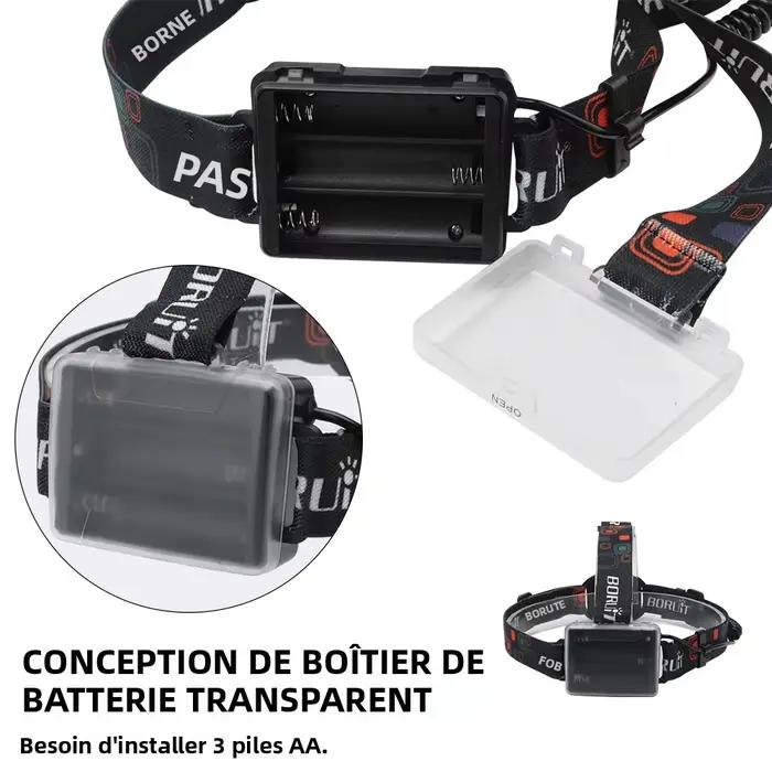 BOIRUiT RJ-2166 Zoom LED phare 1000LM puissant