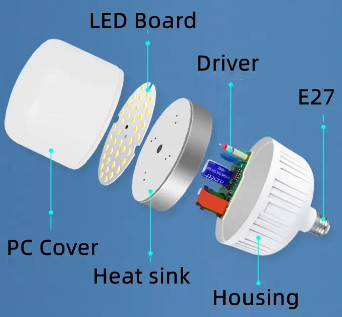 Ampoule LED E27 220V, puissance réelle 10W 18W 15W 12W 9W 6W 3W