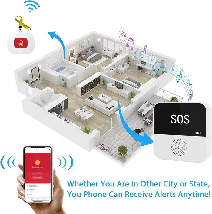 Système d'alerte d'appel d'urgence pour patients