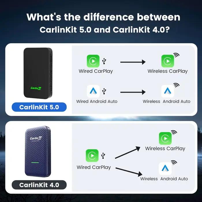 5.0 & CarlinKit 4.0 sans fil CarPlay Android Auto Waze musique Spotify