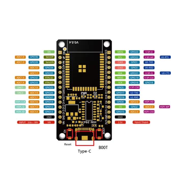 Carte de développement ESP32 sans fil WiFi Bluetooth Tech Ultra-faible consommation d'énergie touristes Core 30Pin ESP32-WROOM-32S TYPE-C USB