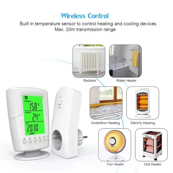 ThermoandreWireless-Prise de contrôle de température LCD