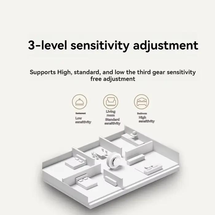 Détecteur de fumée intelligent Xiaomi Original 2 Bluetooth 5.2