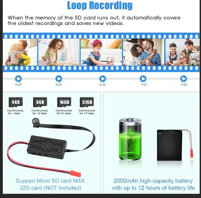 HD 1080P bricolage Portable 4K WiFi IP Mini caméra détection de mouvement vue à distance P2P sans fil Micro caméscope enregistrement en boucle