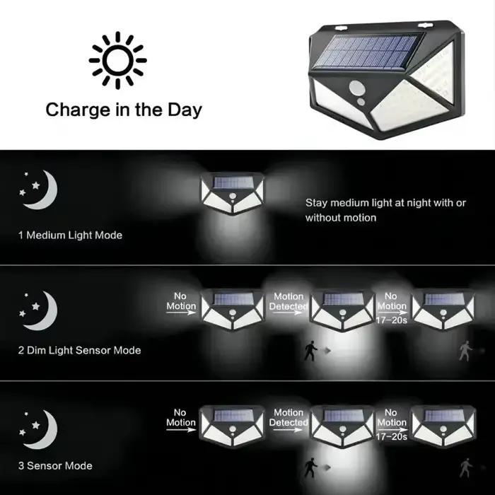 Lampe solaire LED multifonctionnelle avec détecteur de mouvement