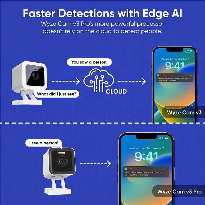 Caméra WYZE V3 Pro ---- Vision nocturne couleur 2K, projecteur et sirène intégrés