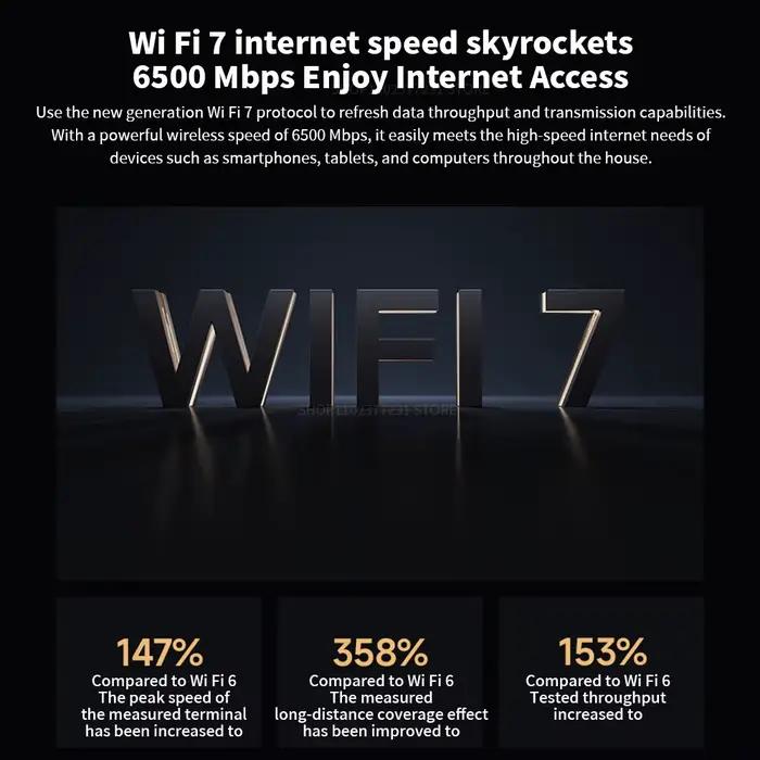 Nouveau routeur Xiaomi BE6500 WiFi 7 6500M