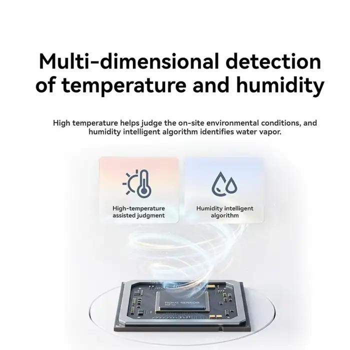 Détecteur de fumée intelligent Xiaomi Original 2 Bluetooth 5.2