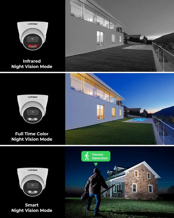 H.View – caméra Ip Poe 8Mp