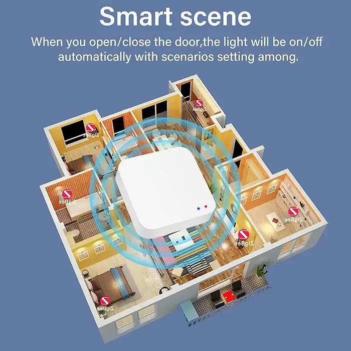 Passerelle Tuya Zigbee 3.0 Hub pour Maison Intelligente