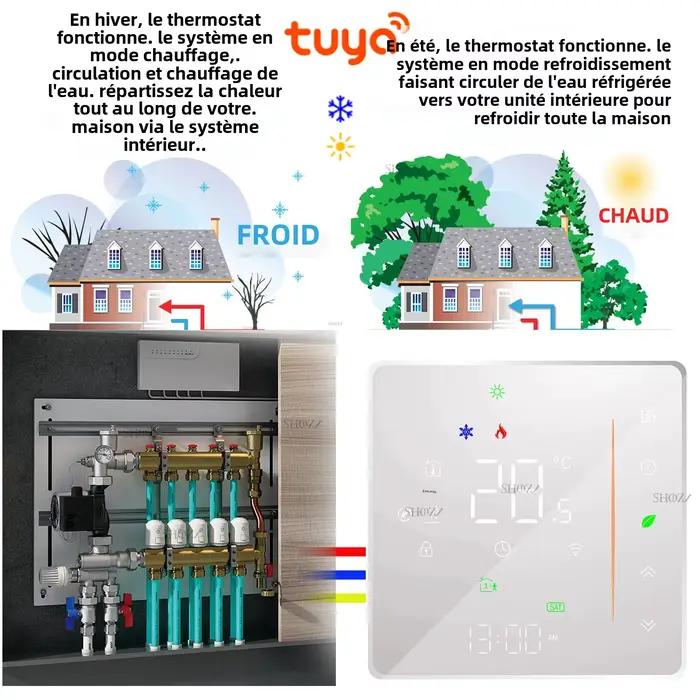 Thermostat WiFi intelligent pour système de chauffage et de refroidissement au sol