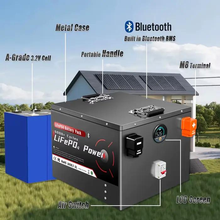 Batterie LiFePO4 24V 48V 100Ah 200Ah