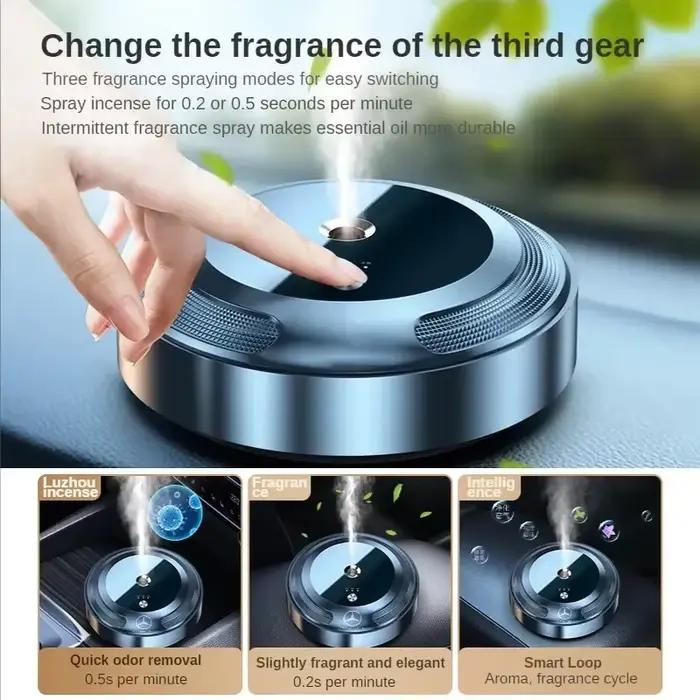 Diffuseur d'arômes intelligent pour voiture