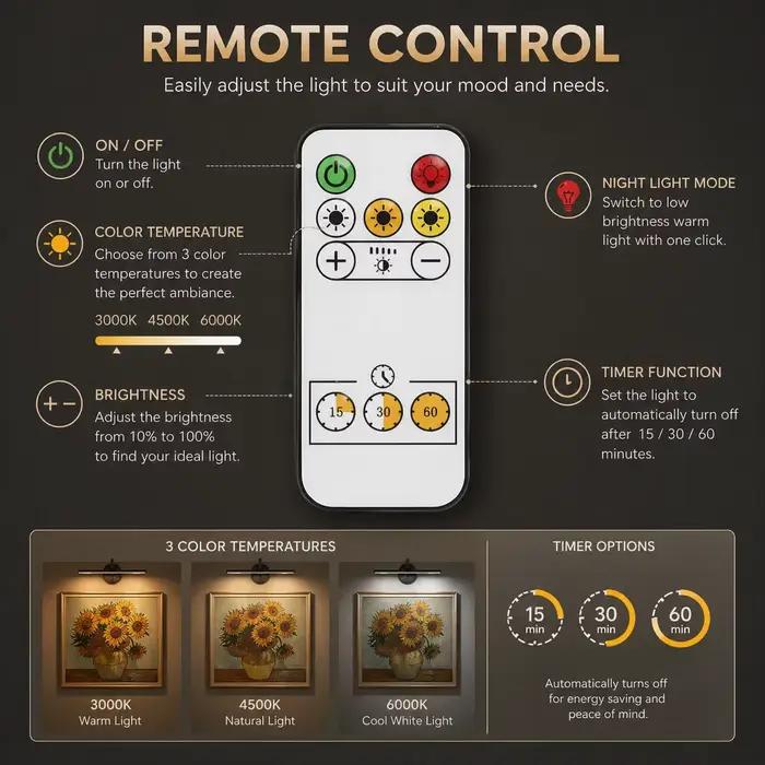 Lampe à LED sans fil pour tableau avec télécommande