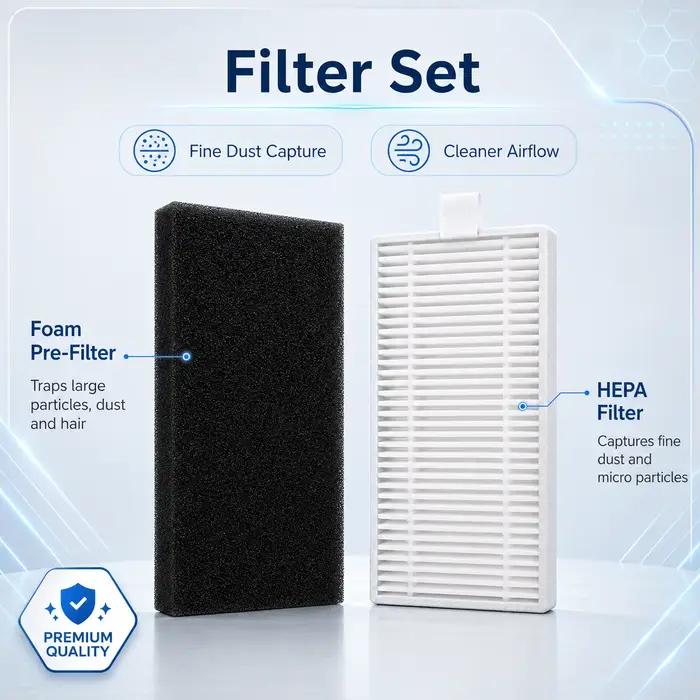Pièces de rechange pour aspirateur Robot Cecotec Conga 990 Vital