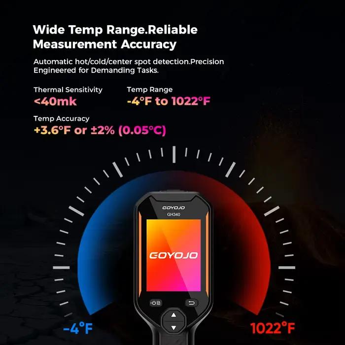 Caméra thermique 640x480 à super résolution avec double