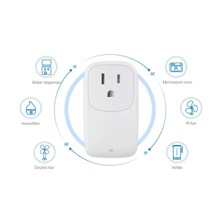 Prise intelligente SP4L US