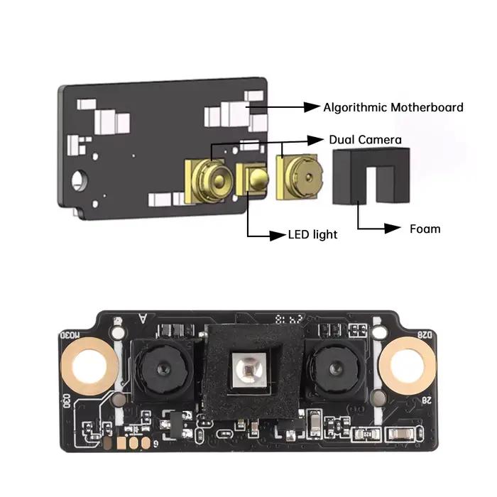 Module de reconnaissance faciale IA FM225