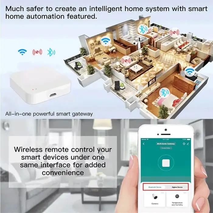 Passerelle multimode sans fil Tuya Zigbee airies